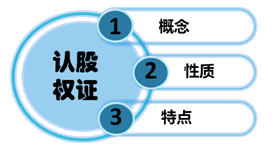 中級會計職稱《財務管理》知識點：認股權(quán)證