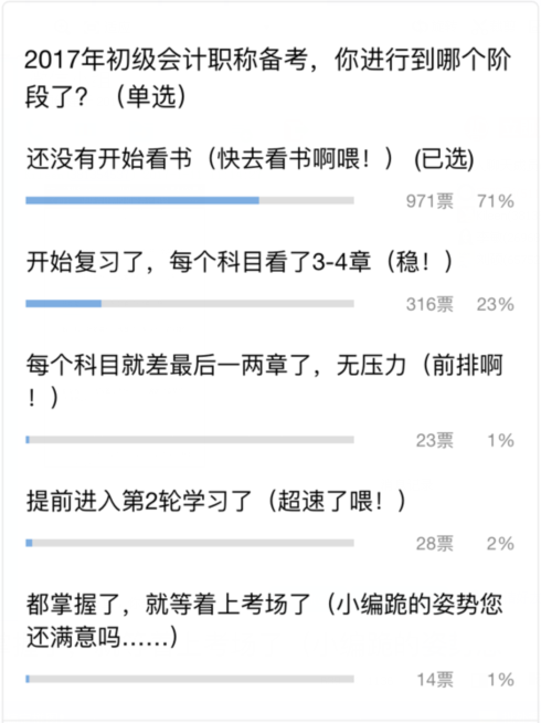 2017年初級(jí)會(huì)計(jì)職稱備考，你進(jìn)行到了哪個(gè)階段了