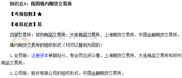 2017期貨從業(yè)《期貨基礎知識》高頻考點：我國境內期貨交易所