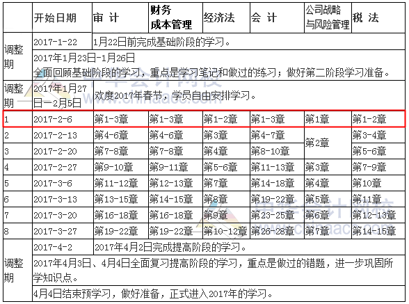 2017年注冊會計師預(yù)習(xí)計劃表