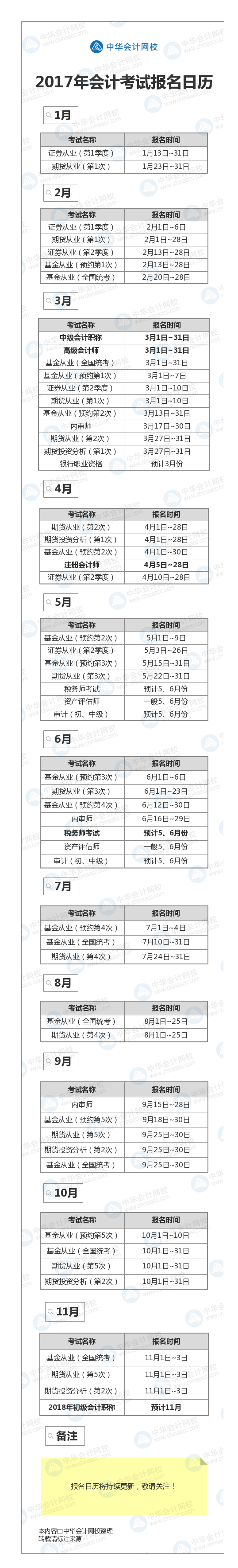 2017年會(huì)計(jì)考試報(bào)名日歷出爐！