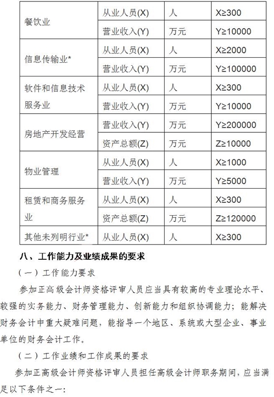 天津正高級會計(jì)師評審政策通知