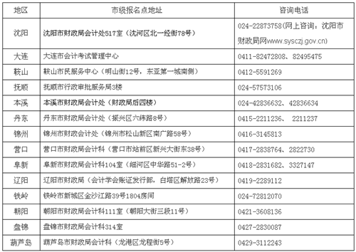 遼寧2017年中級(jí)會(huì)計(jì)職稱考試報(bào)名時(shí)間為3月7日至31日