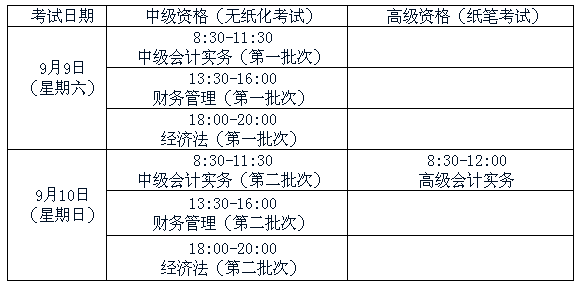 湖南2017年中級(jí)會(huì)計(jì)師考試報(bào)名時(shí)間為3月21日-31日