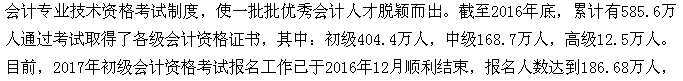 2017年中級(jí)會(huì)計(jì)職稱考試相關(guān)問題5大關(guān)注點(diǎn)