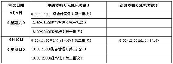 湖南株洲2017年中級(jí)會(huì)計(jì)職稱考試報(bào)名時(shí)間為3月21日-31日