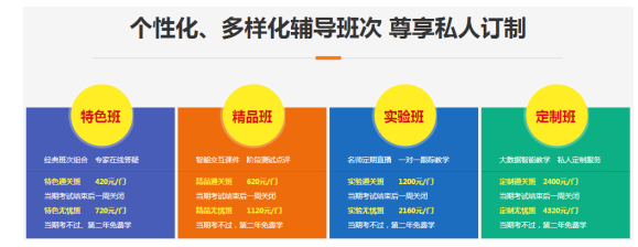 2017年注冊(cè)會(huì)計(jì)師考試培訓(xùn)輔導(dǎo)特色通關(guān)班、特色無(wú)憂班、精品通關(guān)班、精品無(wú)憂班、實(shí)驗(yàn)通關(guān)班、實(shí)驗(yàn)無(wú)憂班、定制通關(guān)班、定制無(wú)憂班八大班次任您選