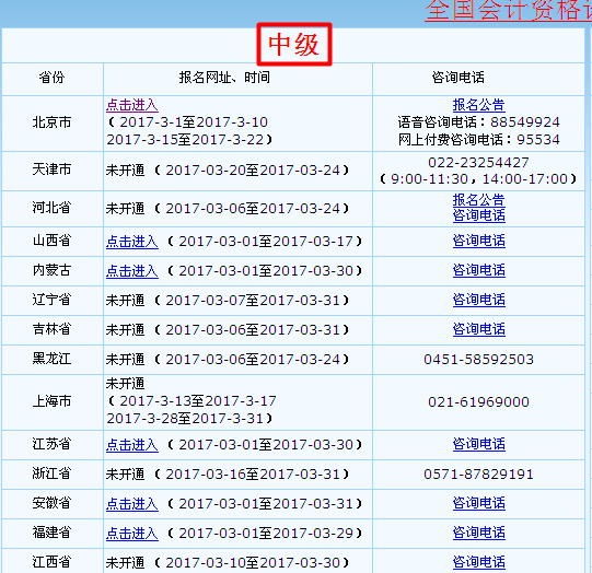 2017年中級會計職稱考試 網上報名流程不得不知