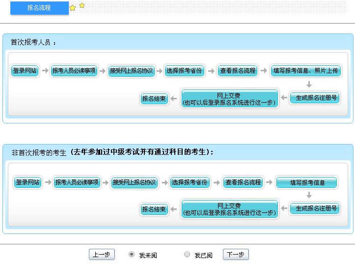 2017年中級會計職稱考試 網上報名流程不得不知