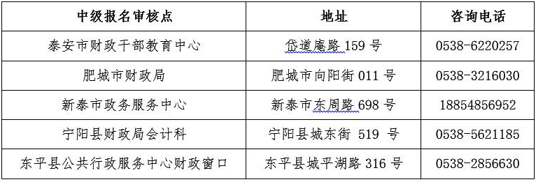 山東泰安2017年高級(jí)會(huì)計(jì)職稱考試報(bào)名相關(guān)問(wèn)題通知