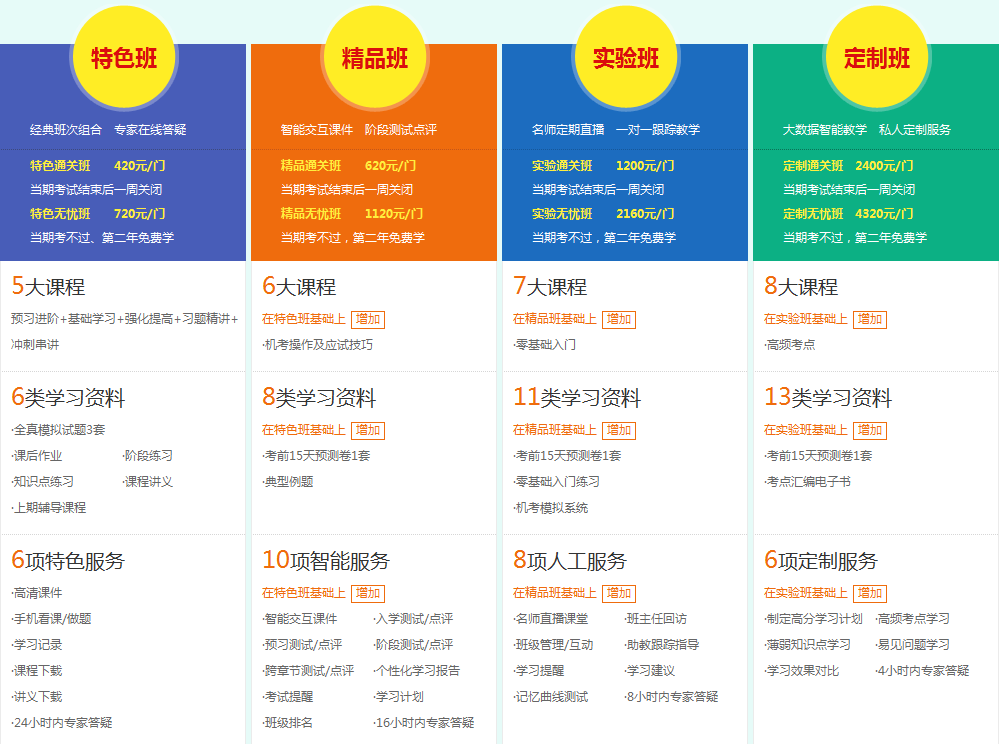 2017年德陽市稅務師視頻培訓輔導班講座優(yōu)惠大放送 機不可失