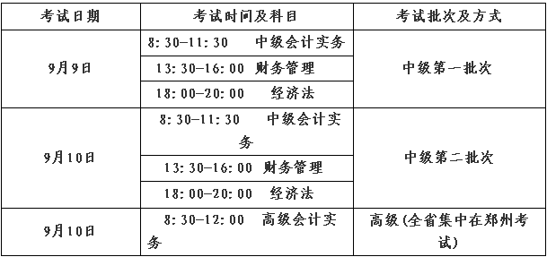 2017年中級會計(jì)職稱考試時(shí)間