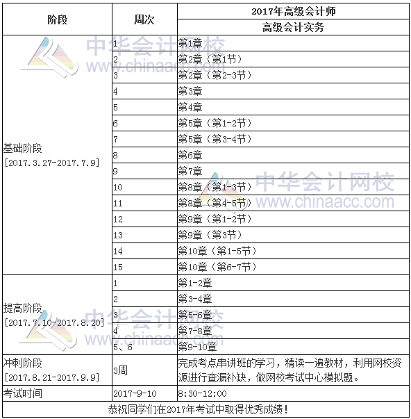 2017年高級會計師《高級會計實務(wù)》學(xué)習(xí)計劃表