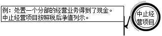 財務報表都有哪些用途 為什么無論內(nèi)部還是外部最先關注財務報表