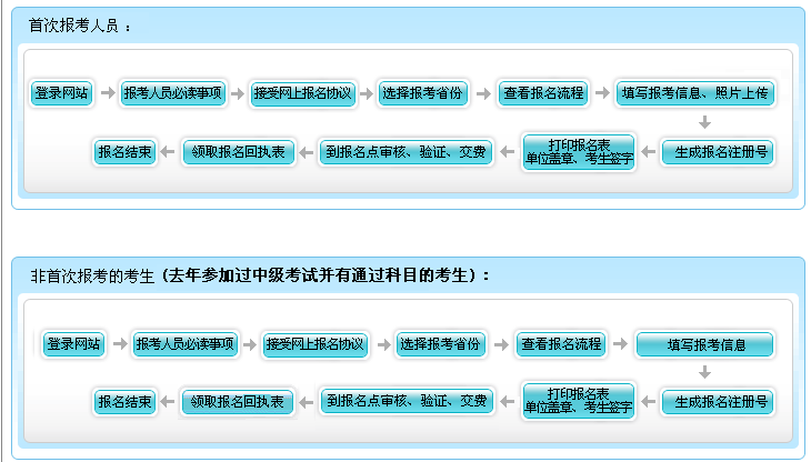 http://odtgfuq.cn/zhongjizhicheng/ksdt/wa1703011741.shtml