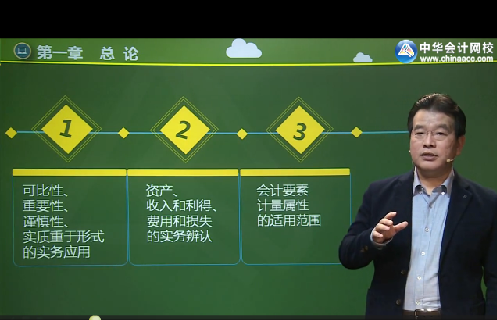 高志謙2017年注冊(cè)會(huì)計(jì)師《會(huì)計(jì)》強(qiáng)化提高課程已開(kāi)通