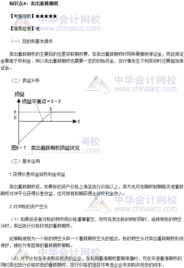 2017年期貨從業(yè)《期貨基礎(chǔ)知識》高頻考點(diǎn)：賣出看跌期權(quán)