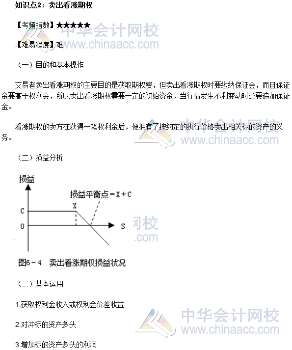 2017年期貨從業(yè)《期貨基礎(chǔ)知識》高頻考點：賣出看漲期權(quán)