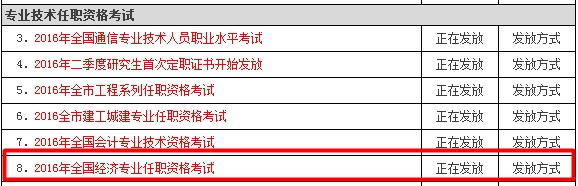 寧波2016年經(jīng)濟(jì)師合格證開(kāi)始發(fā)放