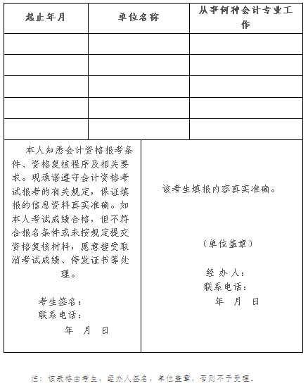 廣東省直考區(qū)2017年中級會計(jì)職稱實(shí)行考后資格復(fù)核