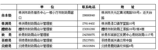 湖南株洲2016年中級(jí)會(huì)計(jì)職稱證書領(lǐng)取通知