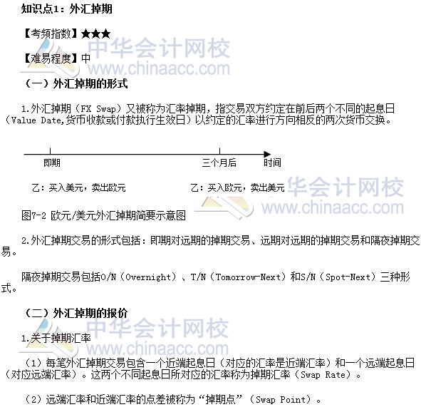 2017年期貨從業(yè)《期貨基礎(chǔ)知識(shí)》高頻考點(diǎn)：外匯掉期