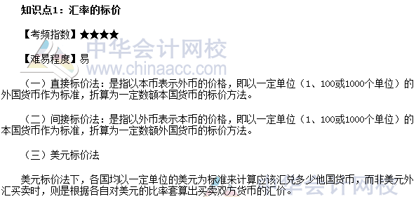 2017年期貨從業(yè)《期貨基礎知識》高頻考點：匯率的標價