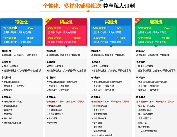 正保會計網校2017年經濟師備考課堂