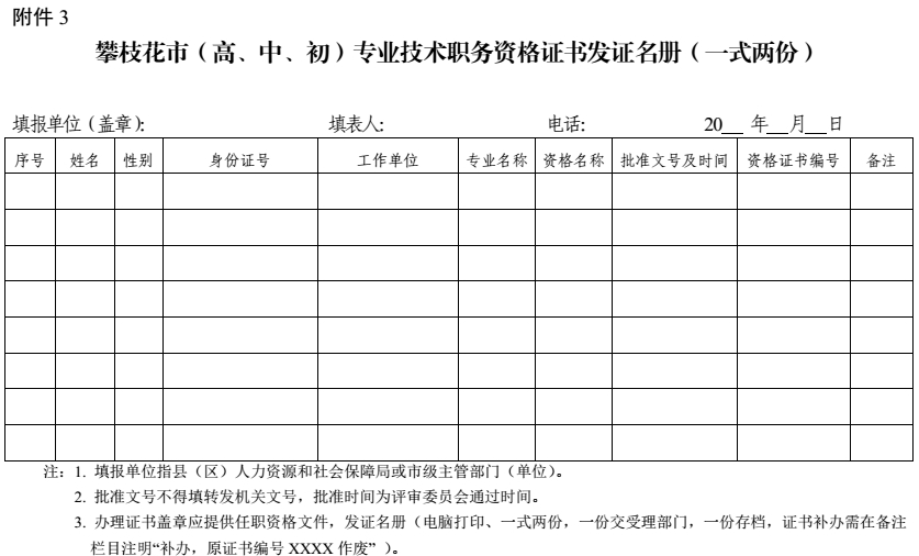 攀枝花關(guān)于加強(qiáng)和規(guī)范職稱證書管理有關(guān)事項(xiàng)的通知