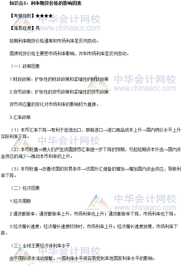 2017年期貨從業(yè)《期貨基礎知識》高頻考點：利率期貨價格的影響因素