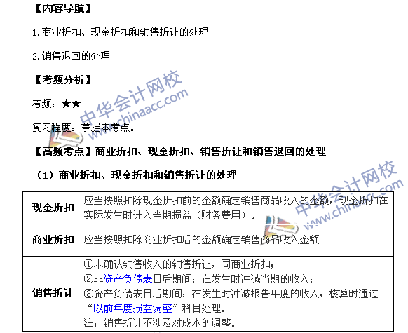 2017《中級(jí)會(huì)計(jì)實(shí)務(wù)》高頻考點(diǎn)：銷(xiāo)售商品收入的確認(rèn)和計(jì)量