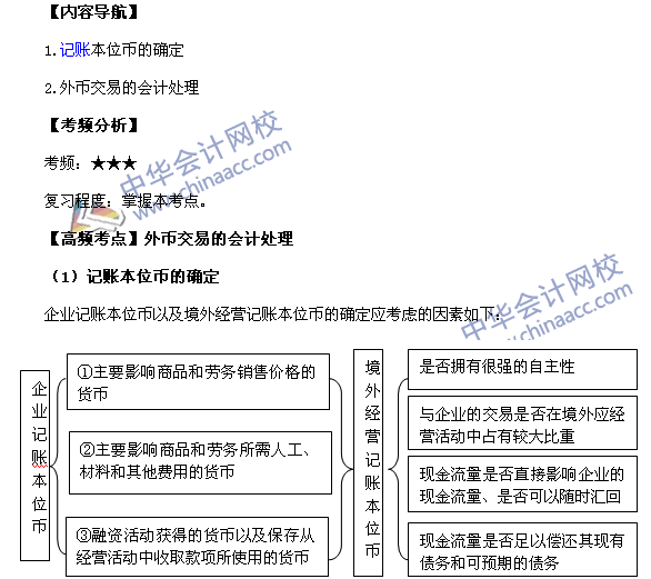 2017年中級《中級會計實務(wù)》高頻考點：外幣交易的會計處理