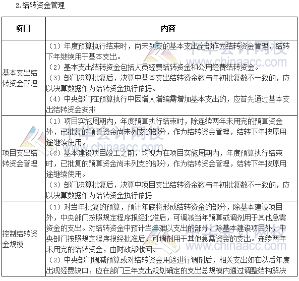 高級(jí)會(huì)計(jì)師《高級(jí)會(huì)計(jì)實(shí)務(wù)》高頻考點(diǎn)：中央部門(mén)結(jié)轉(zhuǎn)