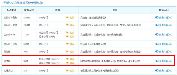 經(jīng)濟(jì)師機(jī)考模擬系統(tǒng)免費(fèi)體驗版