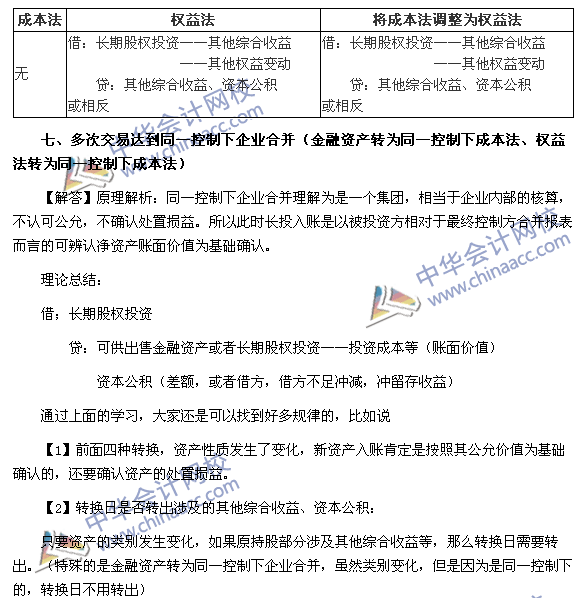 必看干貨：《中級會計實務》重難點講解之長期股權投資的轉換