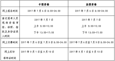 北京2017年高級會計師考試時間