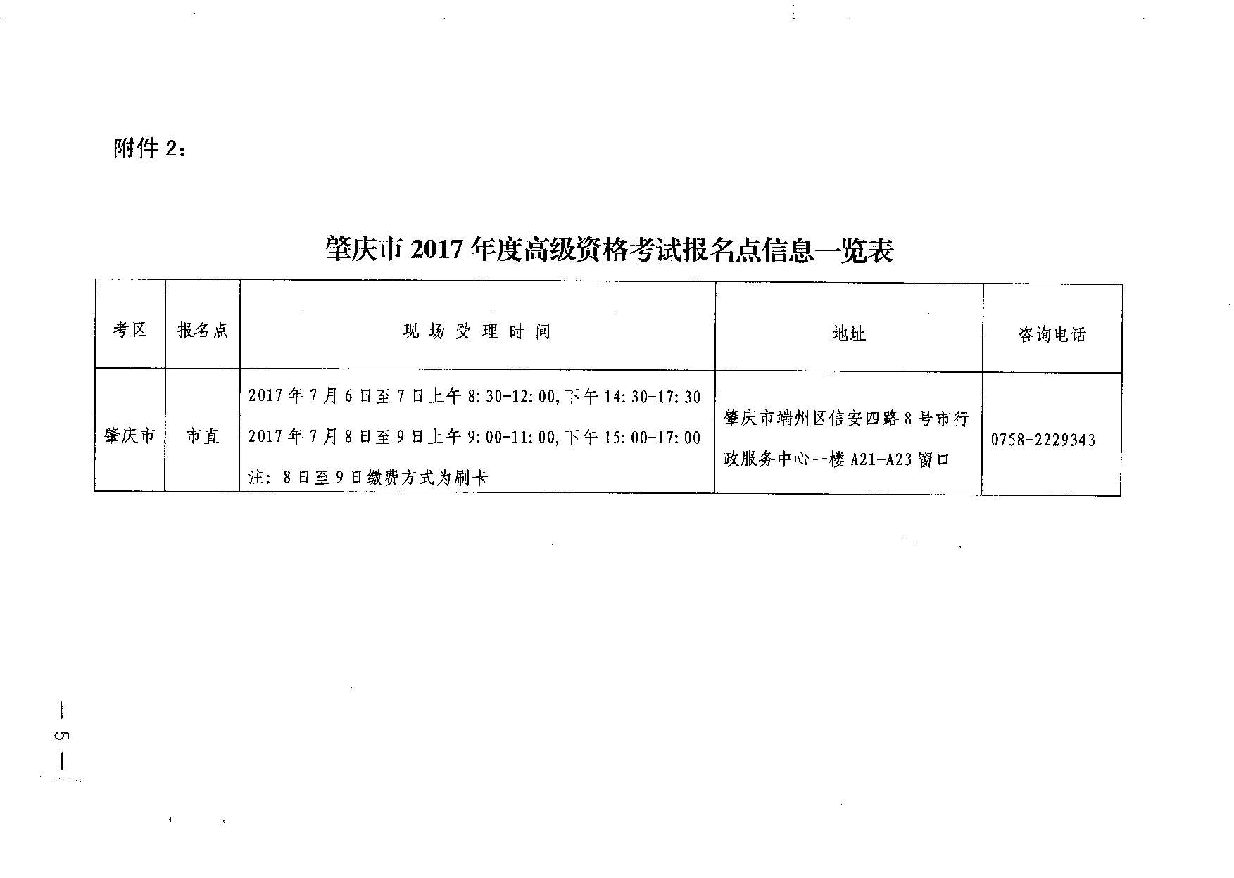 轉(zhuǎn)發(fā)省會(huì)計(jì)考辦關(guān)于做好2017年度全國會(huì)計(jì)專業(yè)技術(shù)中、高級(jí)資格考試補(bǔ)報(bào)名工作的通知