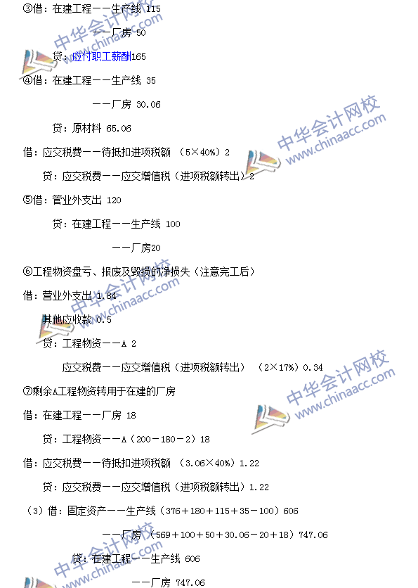 2017年中級會計(jì)職稱《中級會計(jì)實(shí)務(wù)》第三章精選練習(xí)題