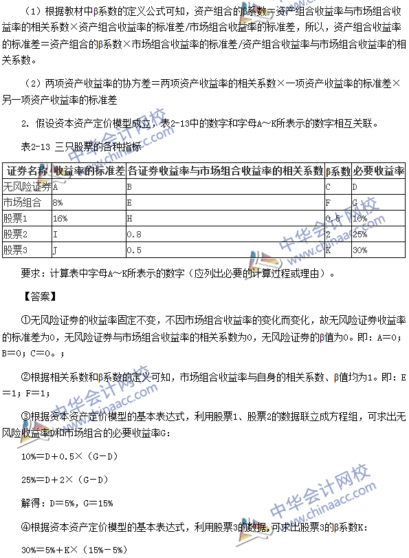 2017年中級(jí)會(huì)計(jì)職稱(chēng)《財(cái)務(wù)管理》第二章精選練習(xí)題