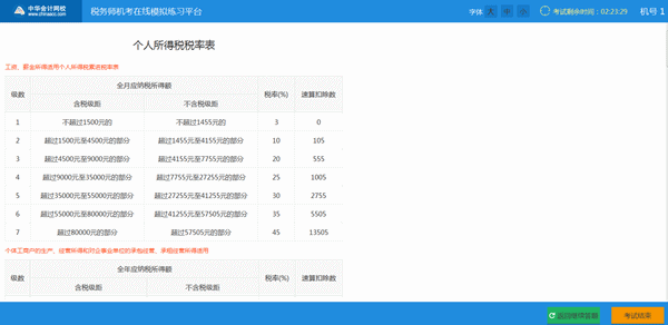 稅務師機考系統(tǒng)--稅率表