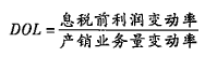 經(jīng)營(yíng)杠桿系數(shù)