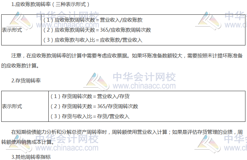 2017年注會《財管》高頻考點：營運能力比率