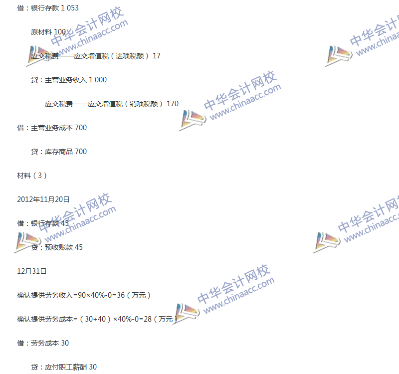 2017年中級(jí)會(huì)計(jì)職稱(chēng)《中級(jí)會(huì)計(jì)實(shí)務(wù)》第14章精選練習(xí)題