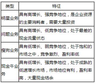 高會大咖：賈國軍老師善于開拓解題思路 助你迅速掌握考試內(nèi)容