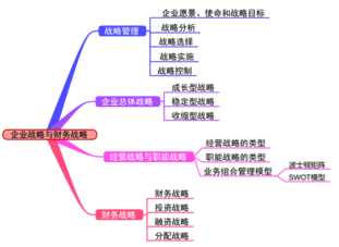 高會大咖：賈國軍老師善于開拓解題思路 助你迅速掌握考試內(nèi)容