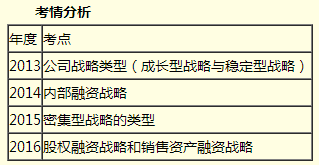 微笑仁師賈國軍：讓高會備考有章法 復(fù)雜簡單化