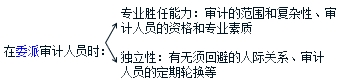 2017中級審計師《審計理論與實(shí)務(wù)》備考：