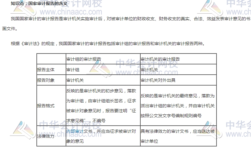 初級審計師考試《審計理論與實務》高頻考點