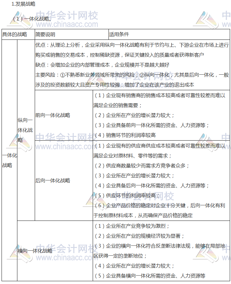 注會(huì)《公司戰(zhàn)略》高頻考點(diǎn)：總體戰(zhàn)略的主要類型