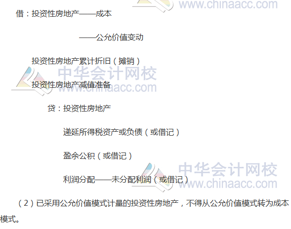 注冊會計師《會計》高頻考點：投資性房地產(chǎn)的后續(xù)計量